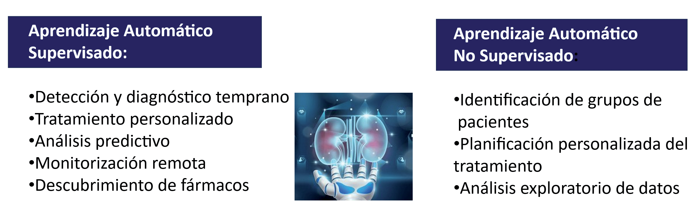 Figura 3